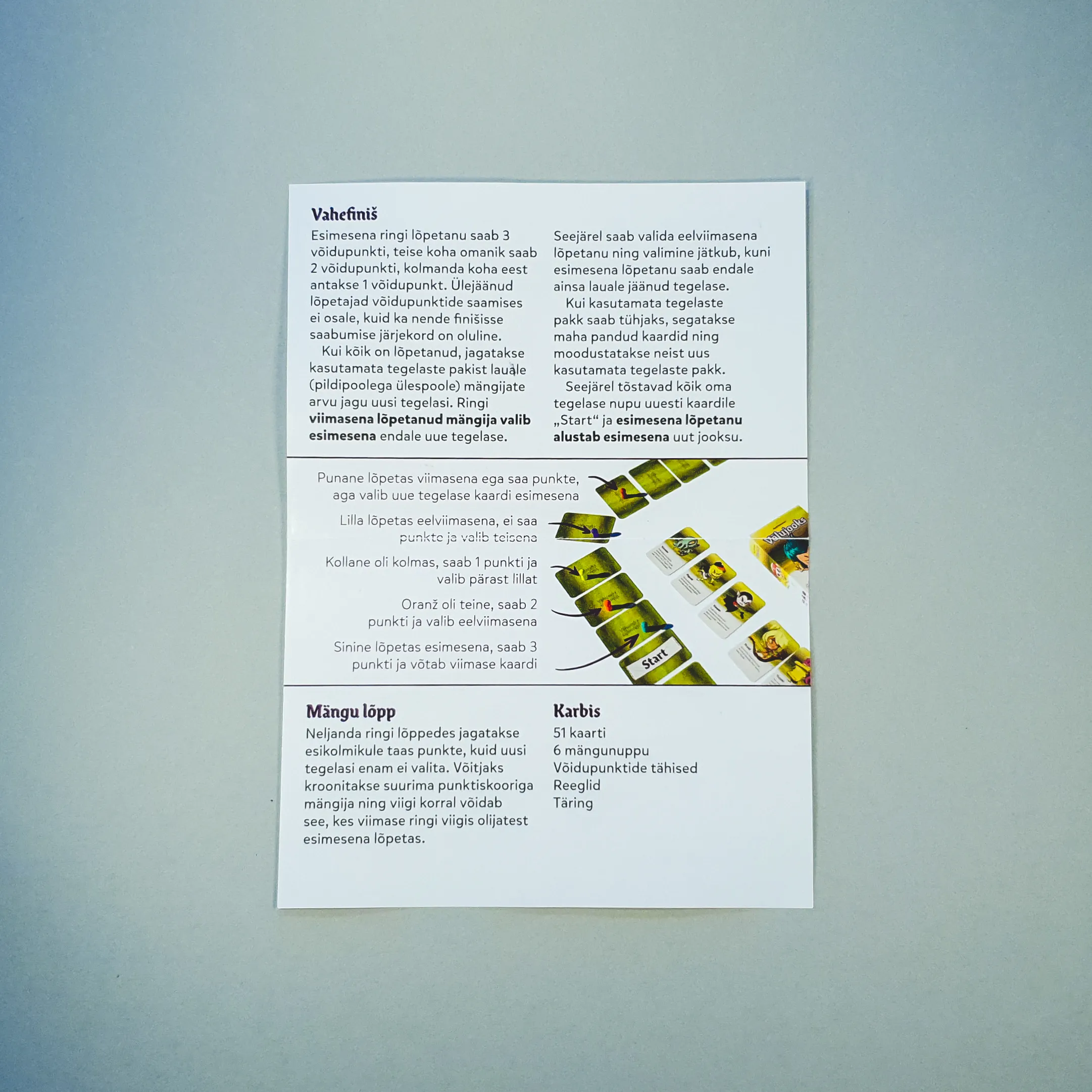 Back side of the game rules