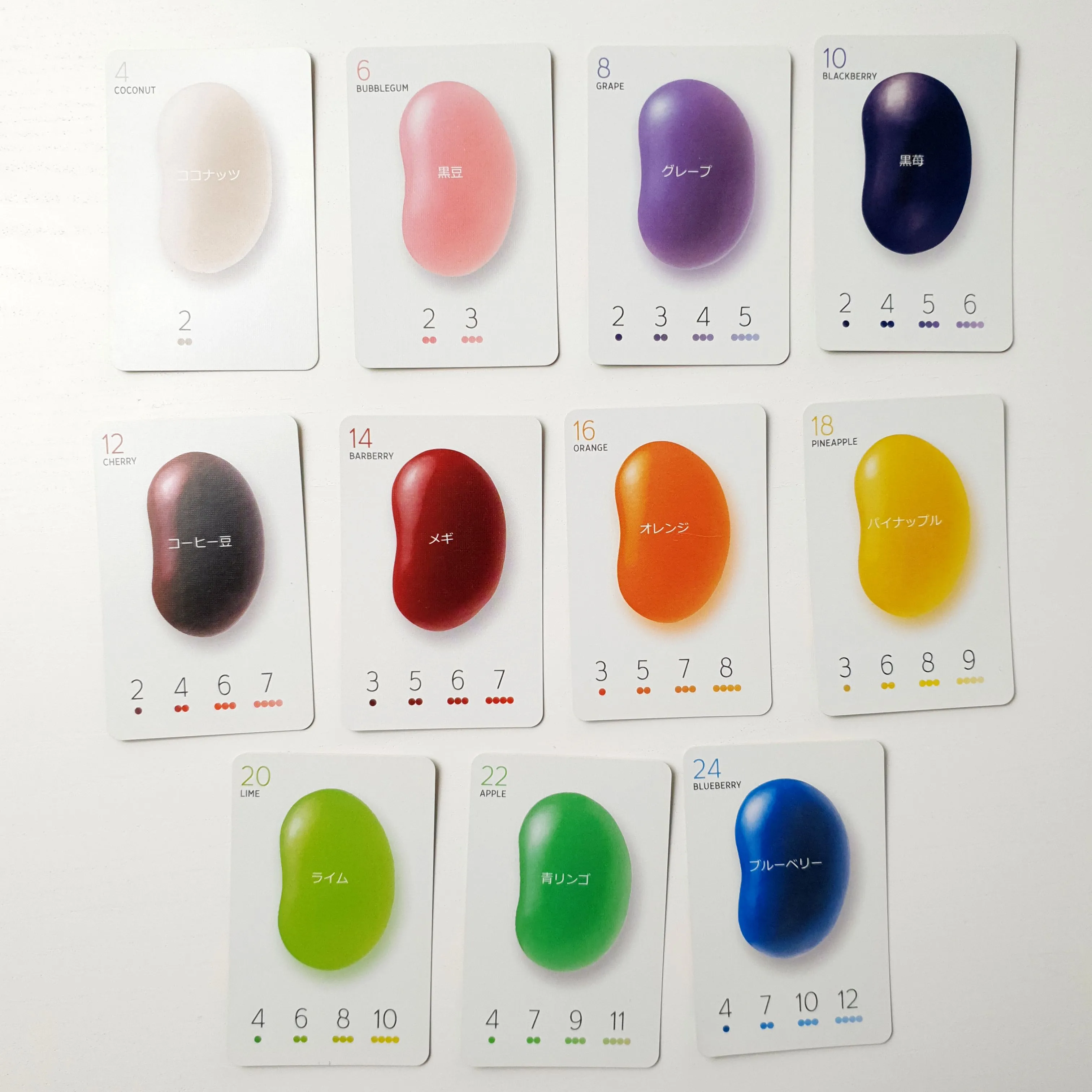 Bean cards displayed on the table