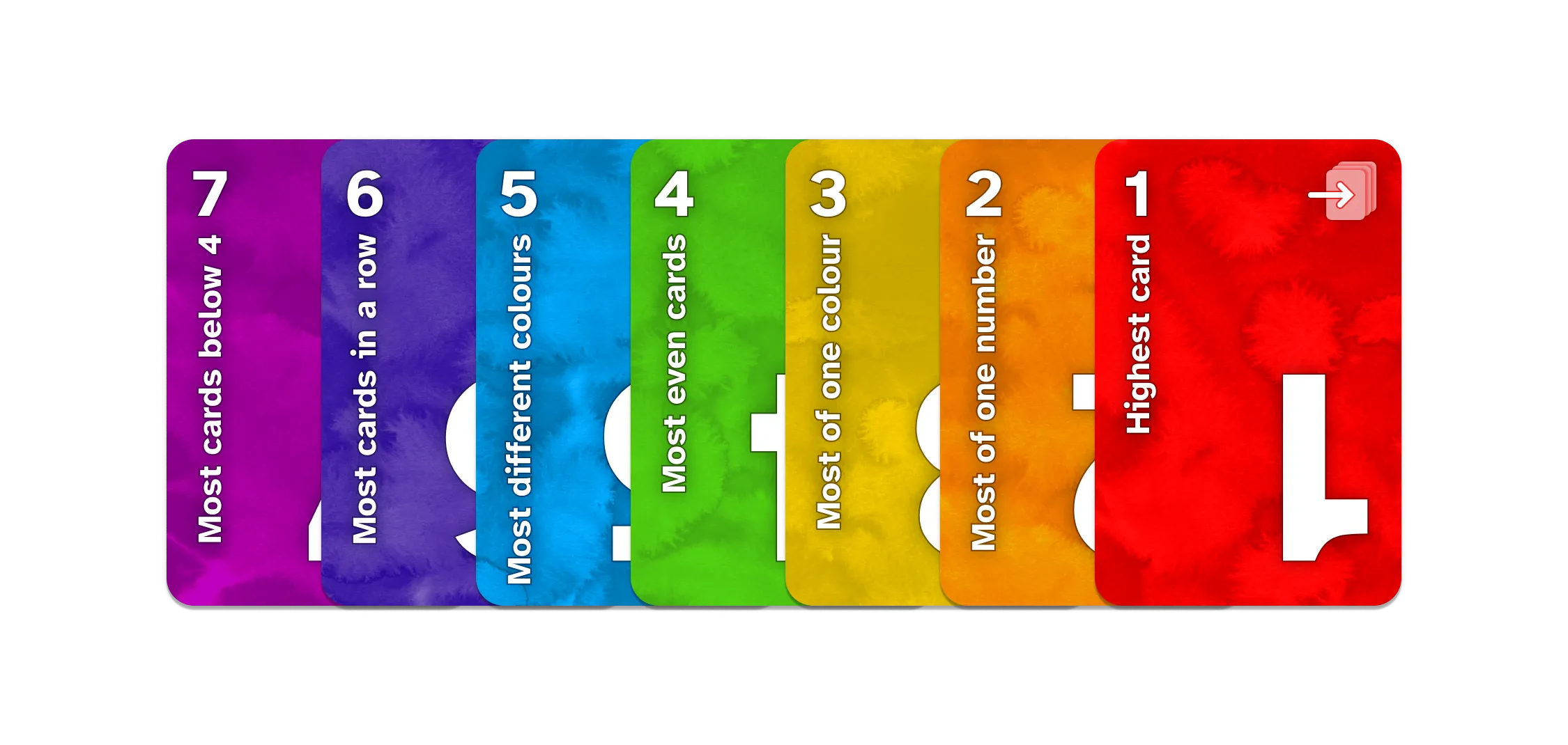 Cards in your hand