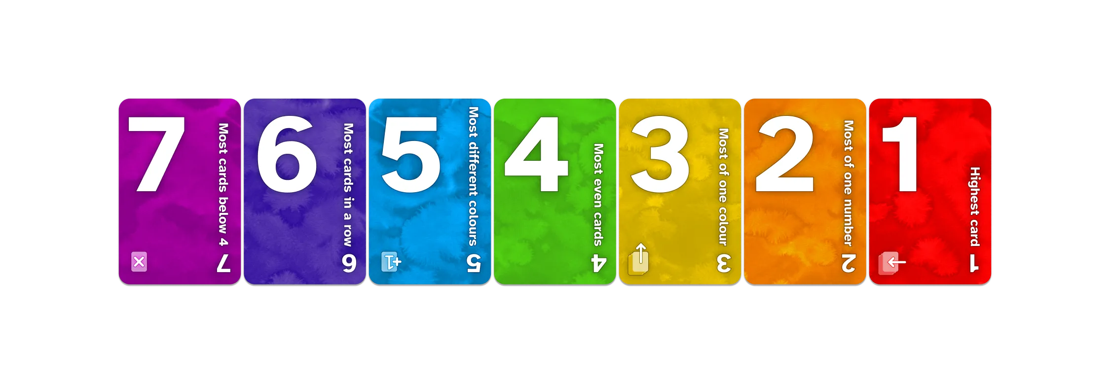 How the cards look in front of other players