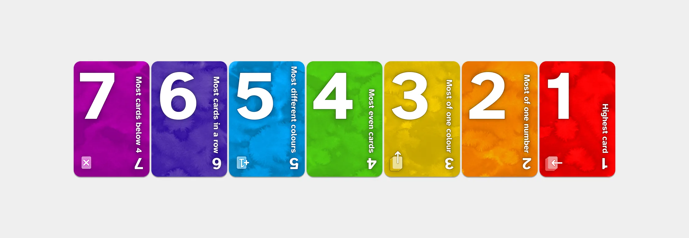How the cards look in front of other players