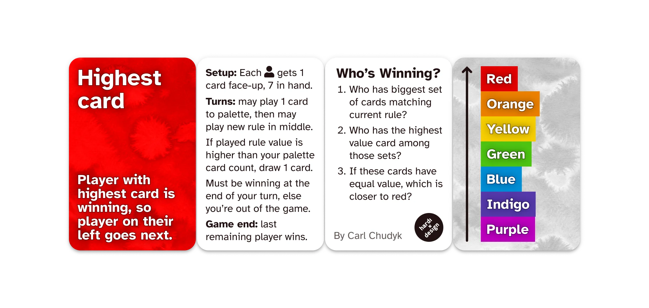 Rules cards