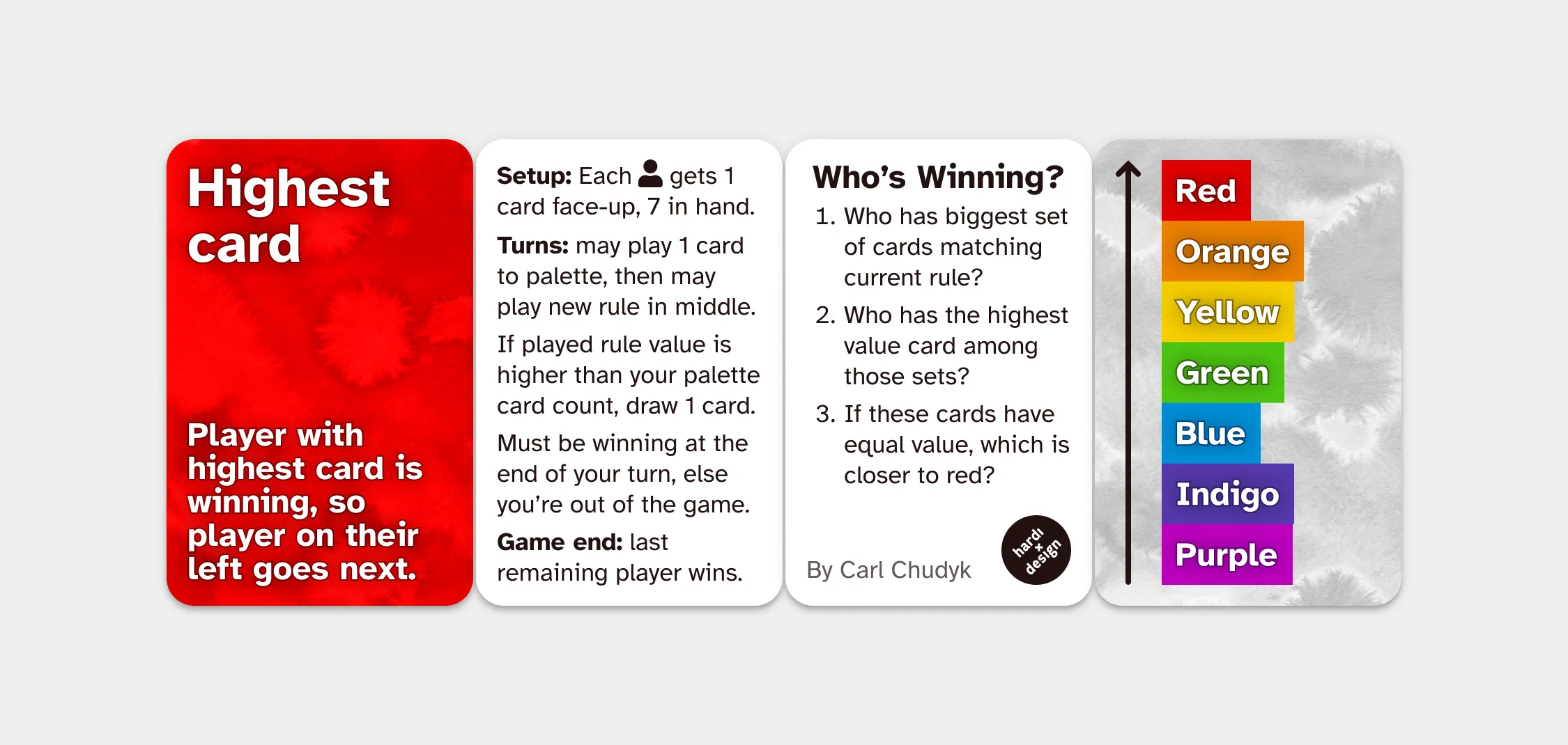Rules cards