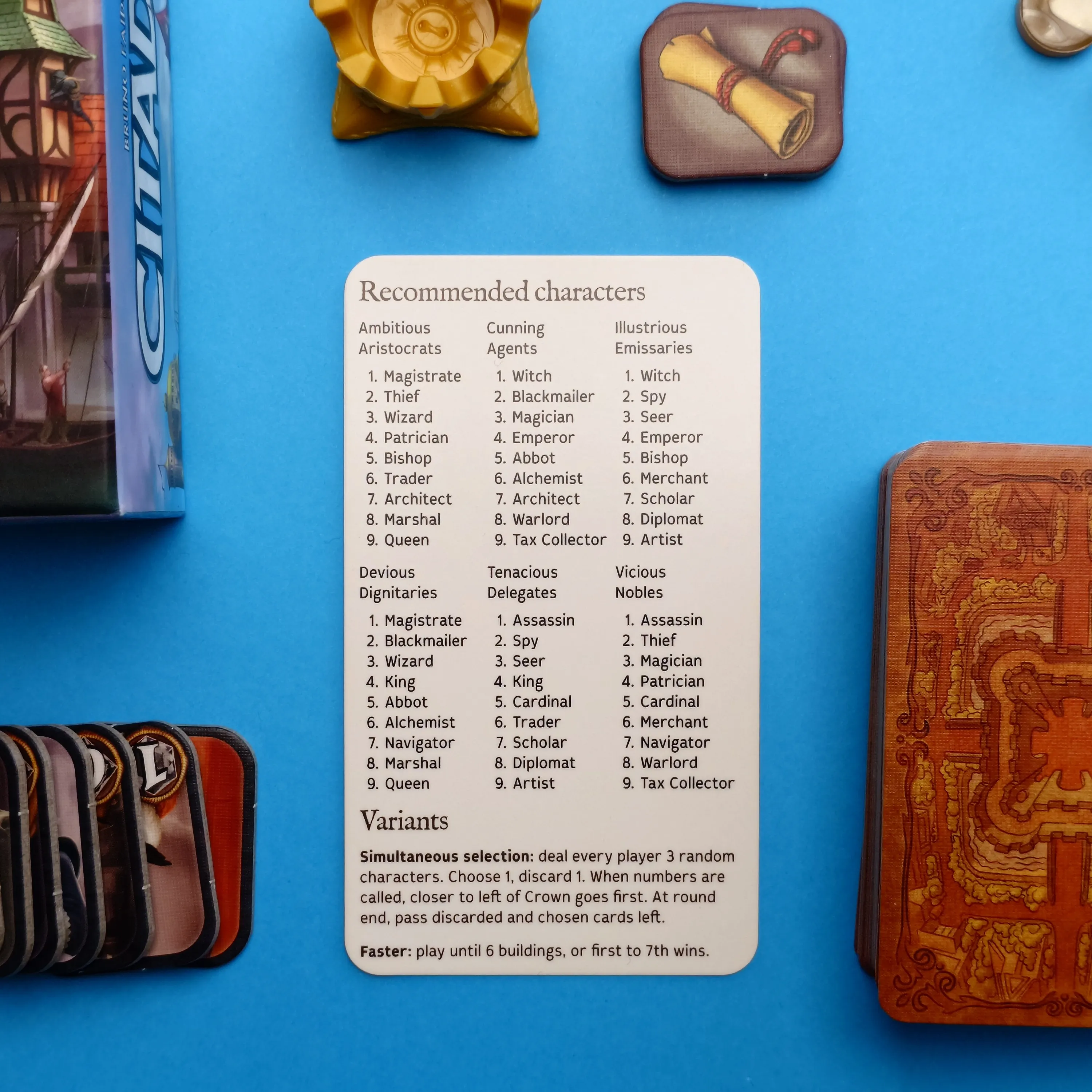 Reverse of the reference card, with six recommended character sets and a variants section