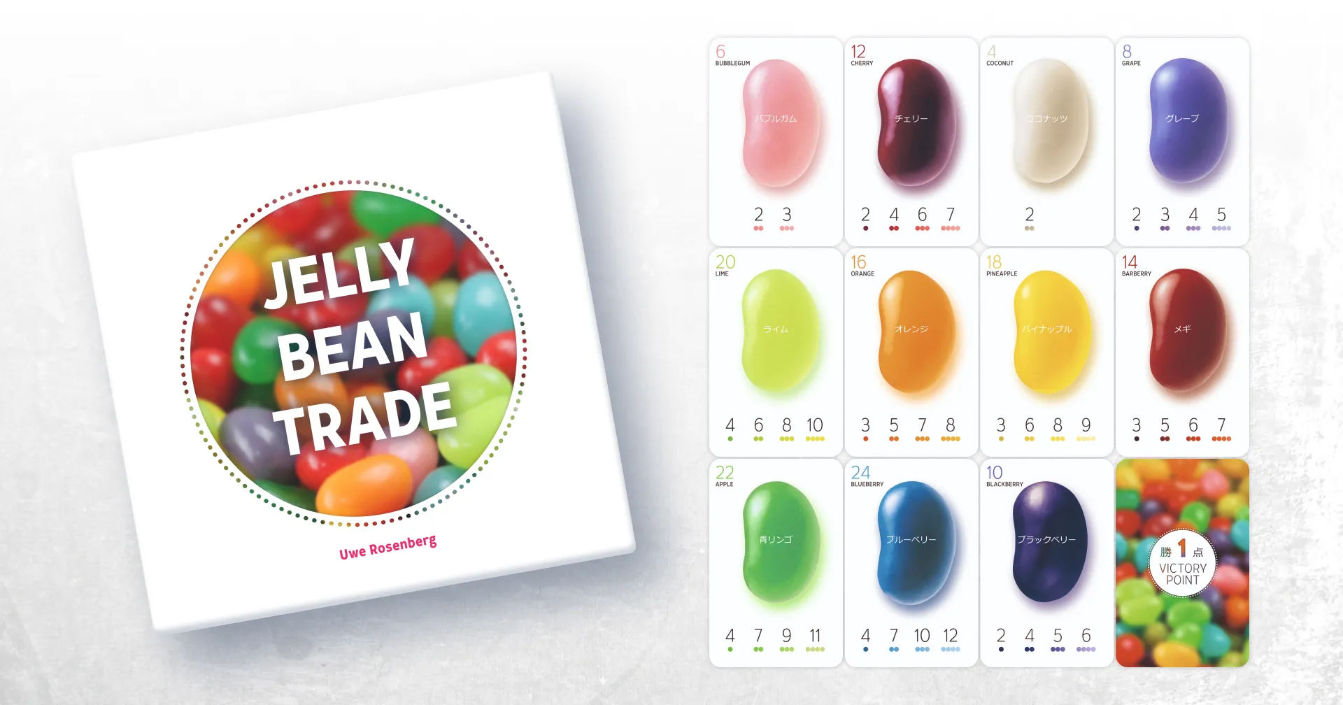 Jelly Bean Trade