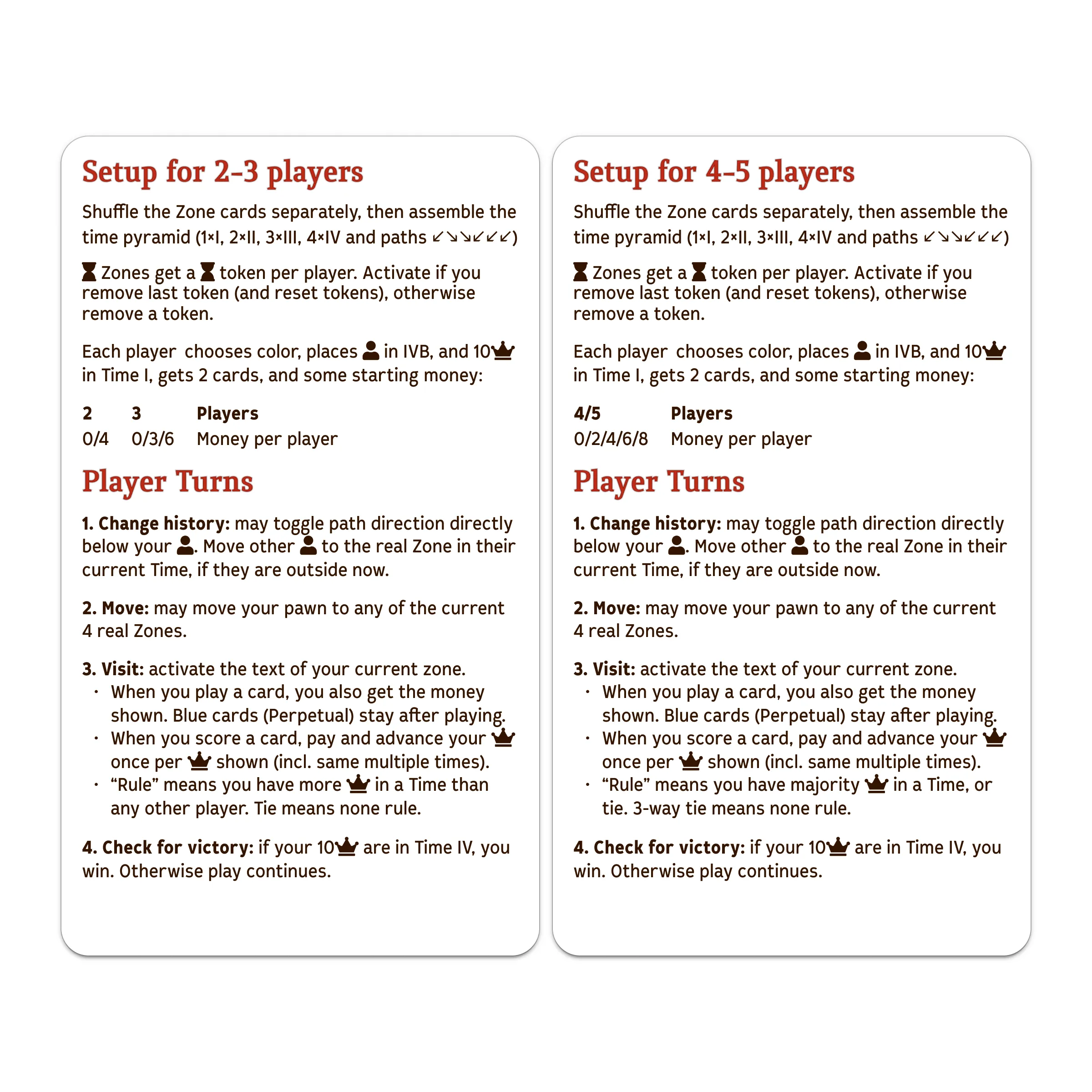 Both sides of the rules reference, with setup for 2-3 players on the left and 4-5 on the right, followed by numbered turn phases and reminders using game-piece icons.