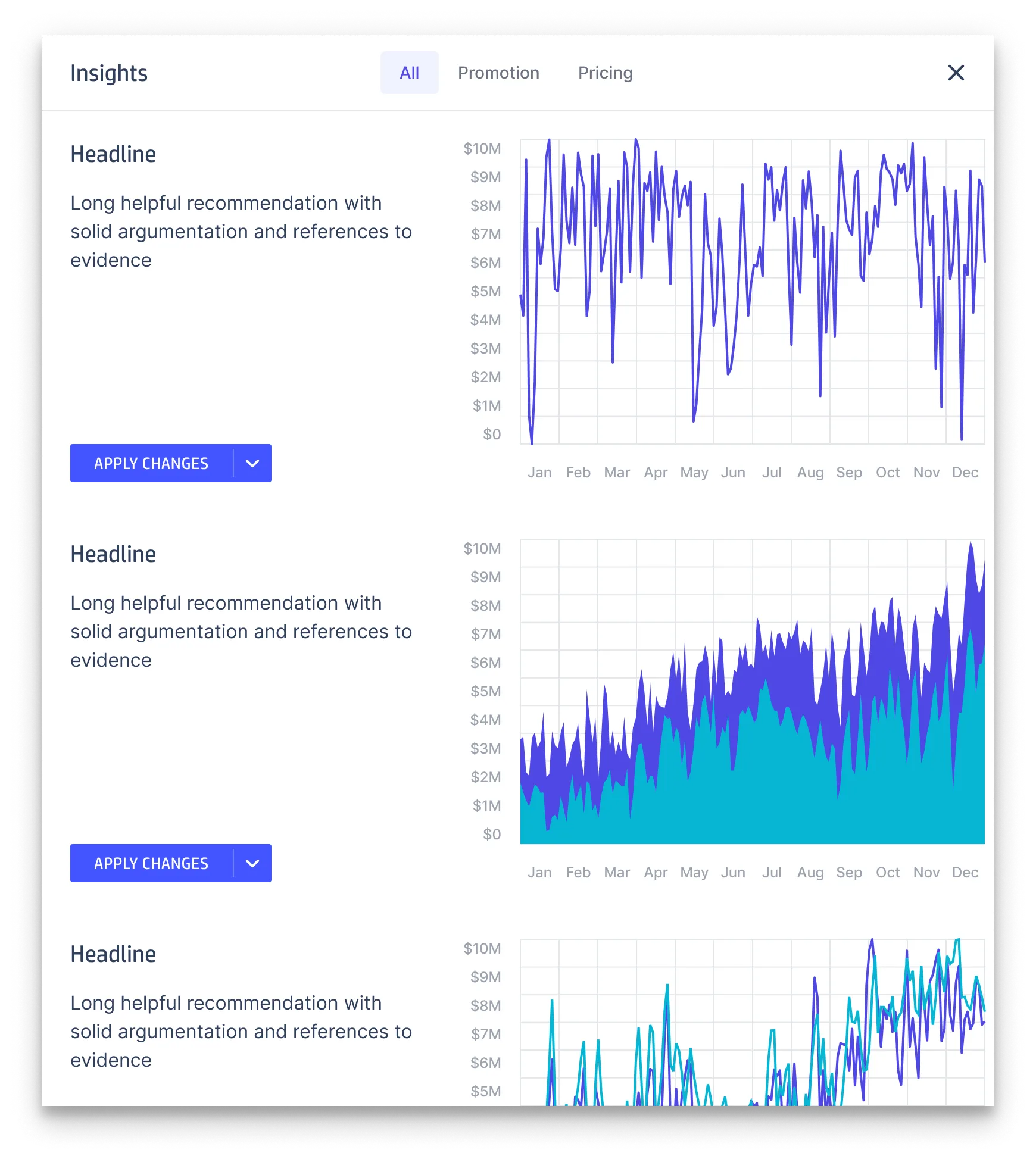 Side panel: insights