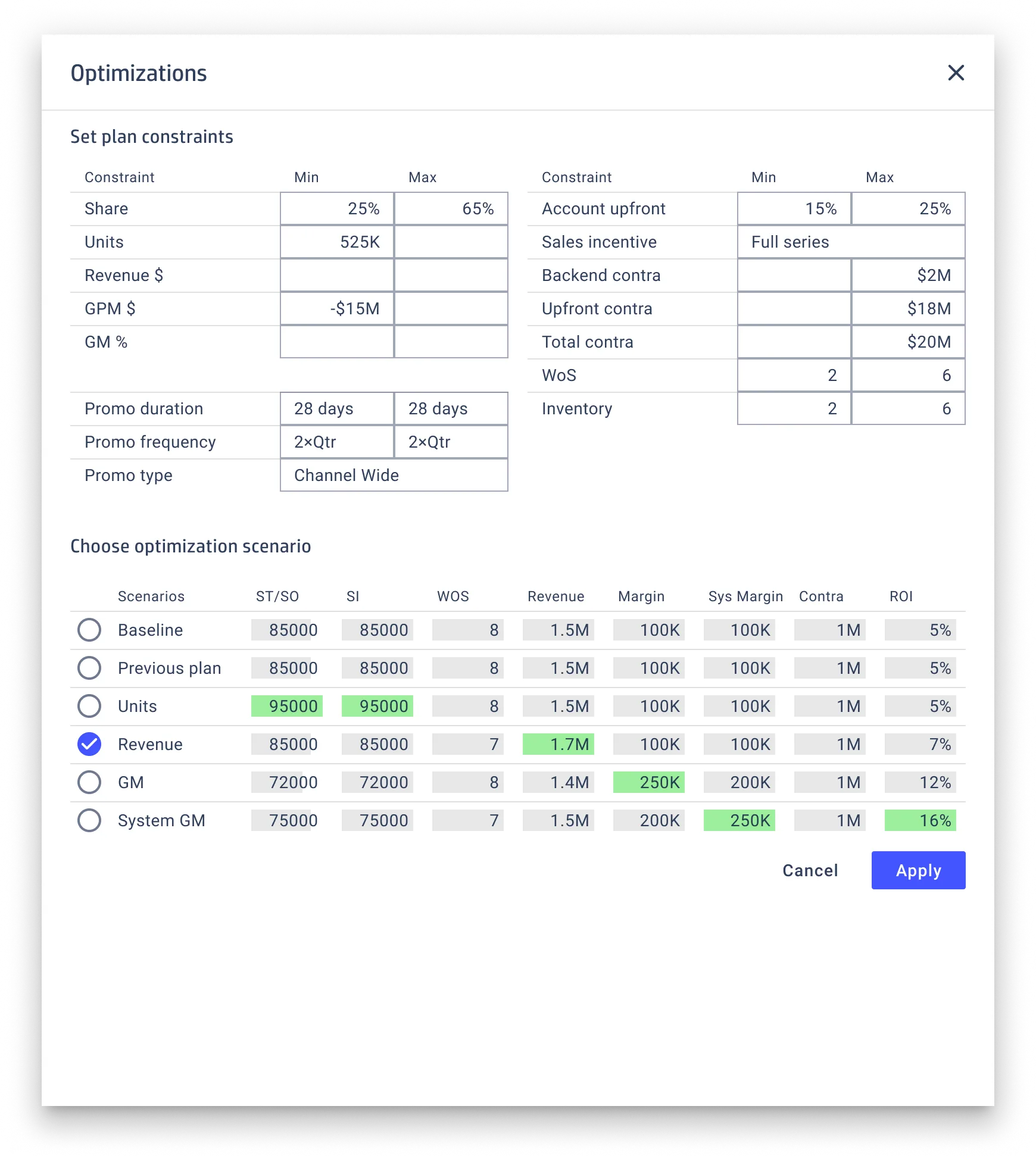 Side panel: optimizations