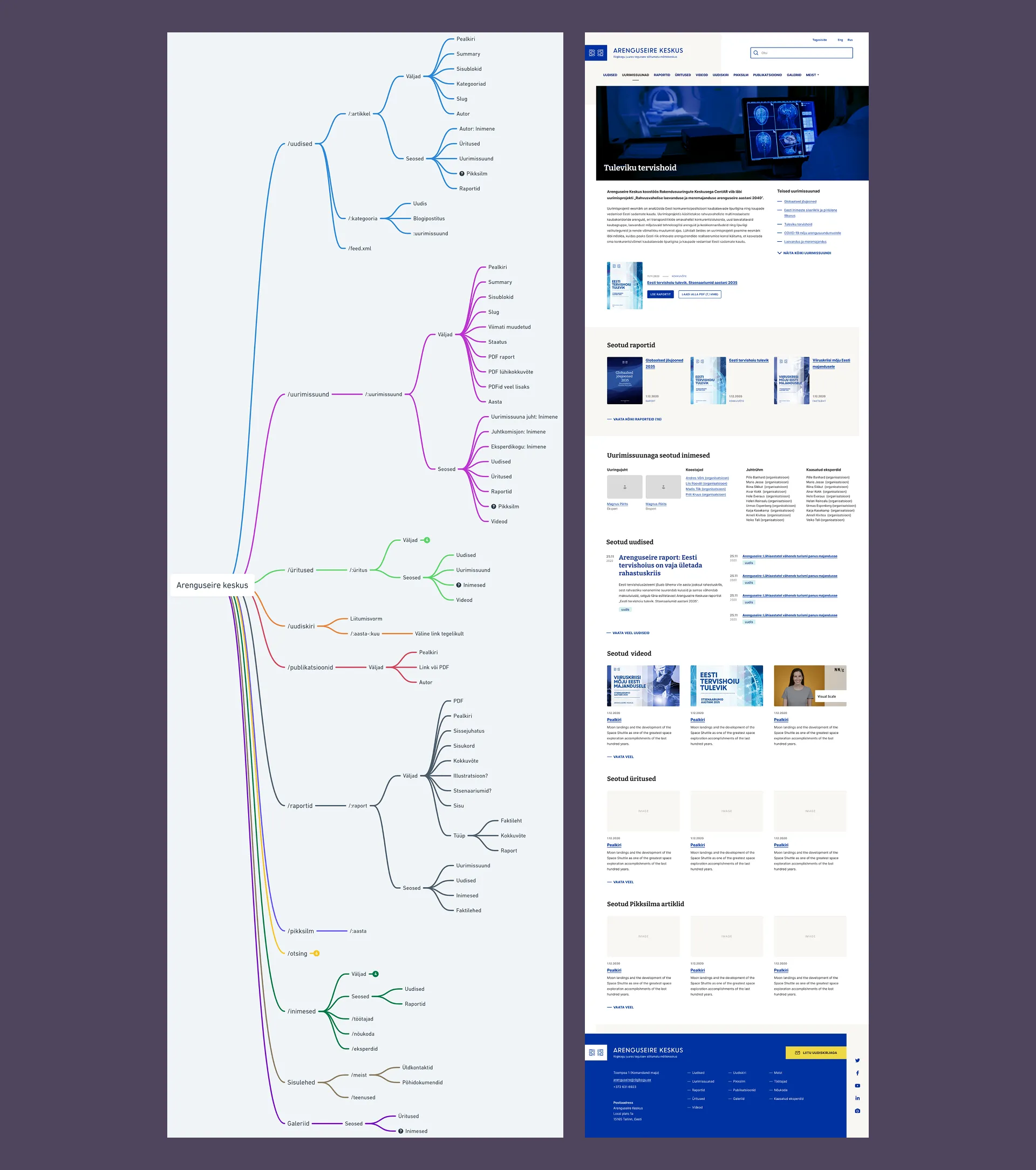 Research line page example